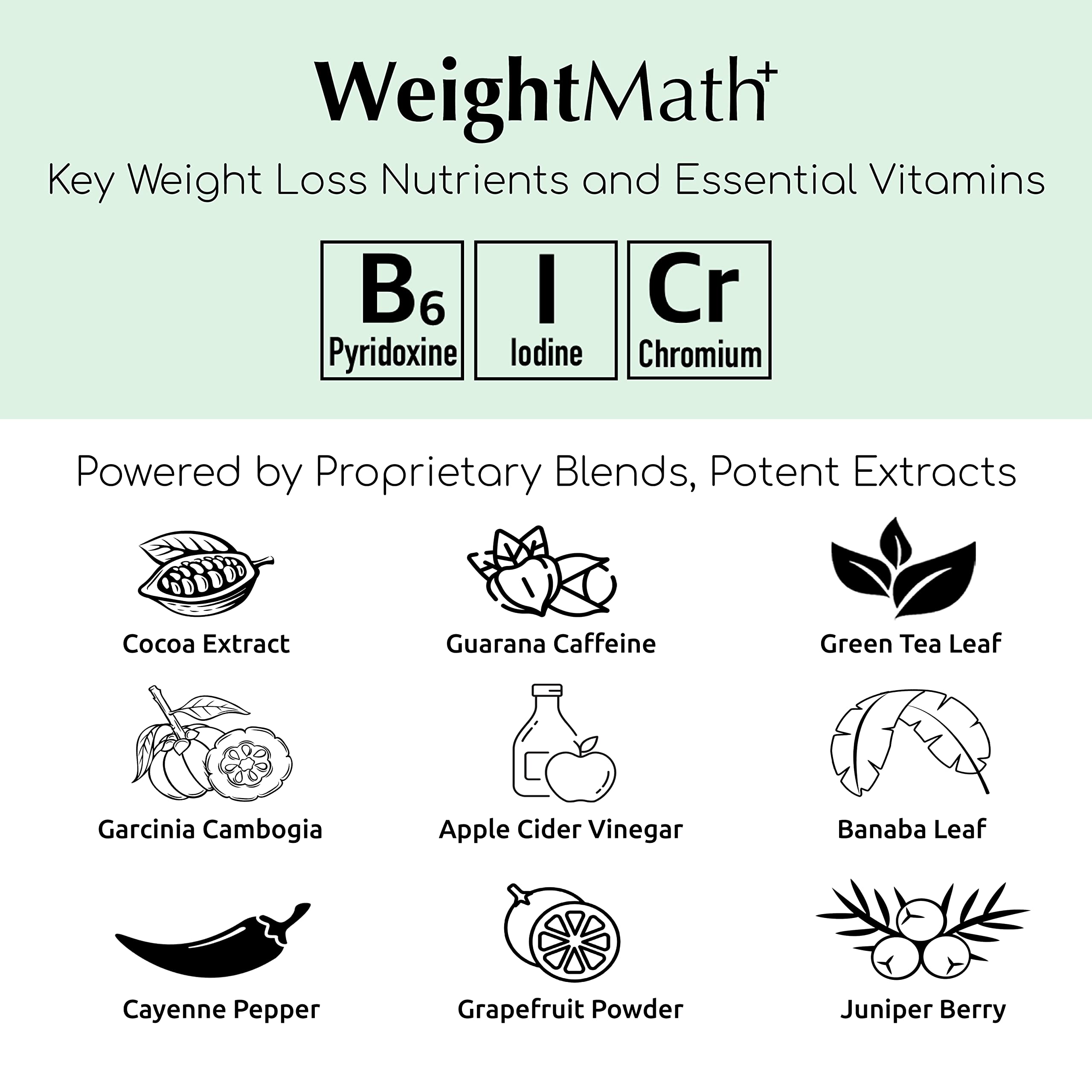 Afterave Essentials WeightMath capsules ready to take with water for energy and digestion.