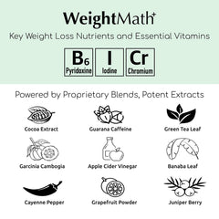 Afterave Essentials WeightMath capsules ready to take with water for energy and digestion.