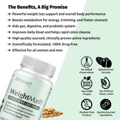 Afterave Essentials WeightMath ingredients label highlights 20+ active ingredients for confidence.