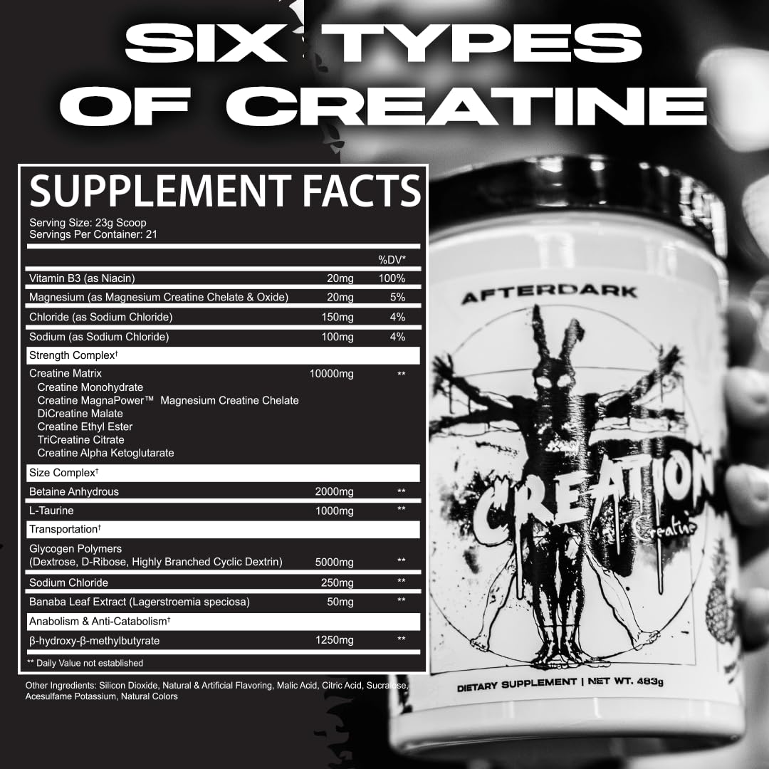 Front view of AfterDark bottle with clear serving information