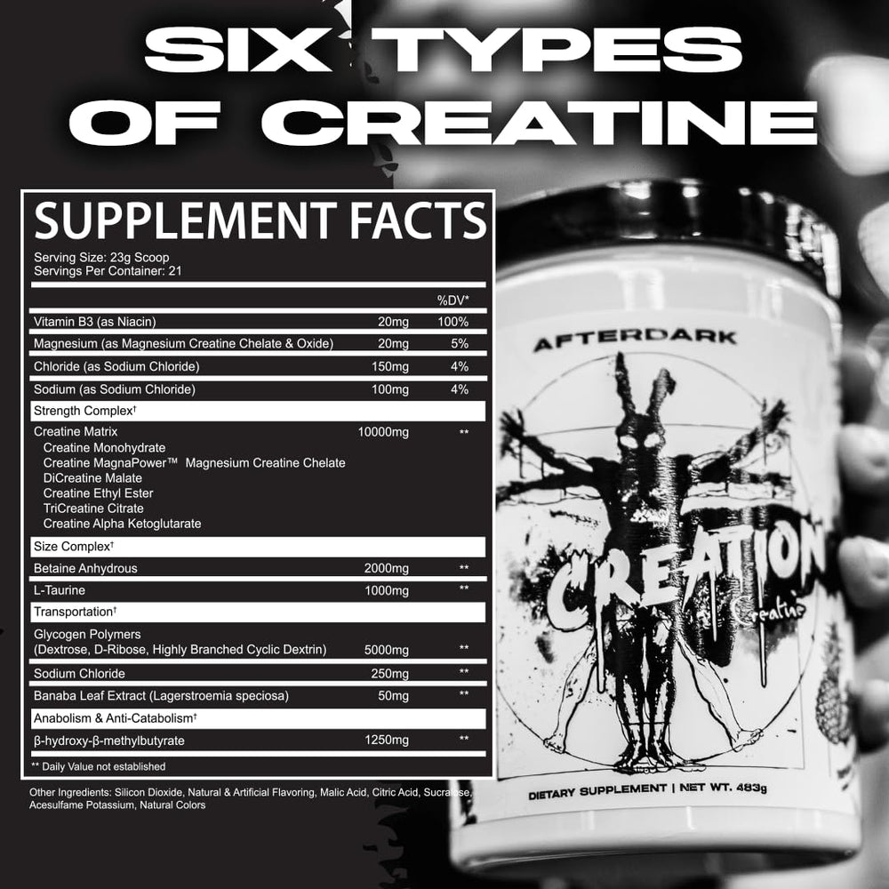 AFTERDARK Creation USA GMP facility seal signaling safety and purity
