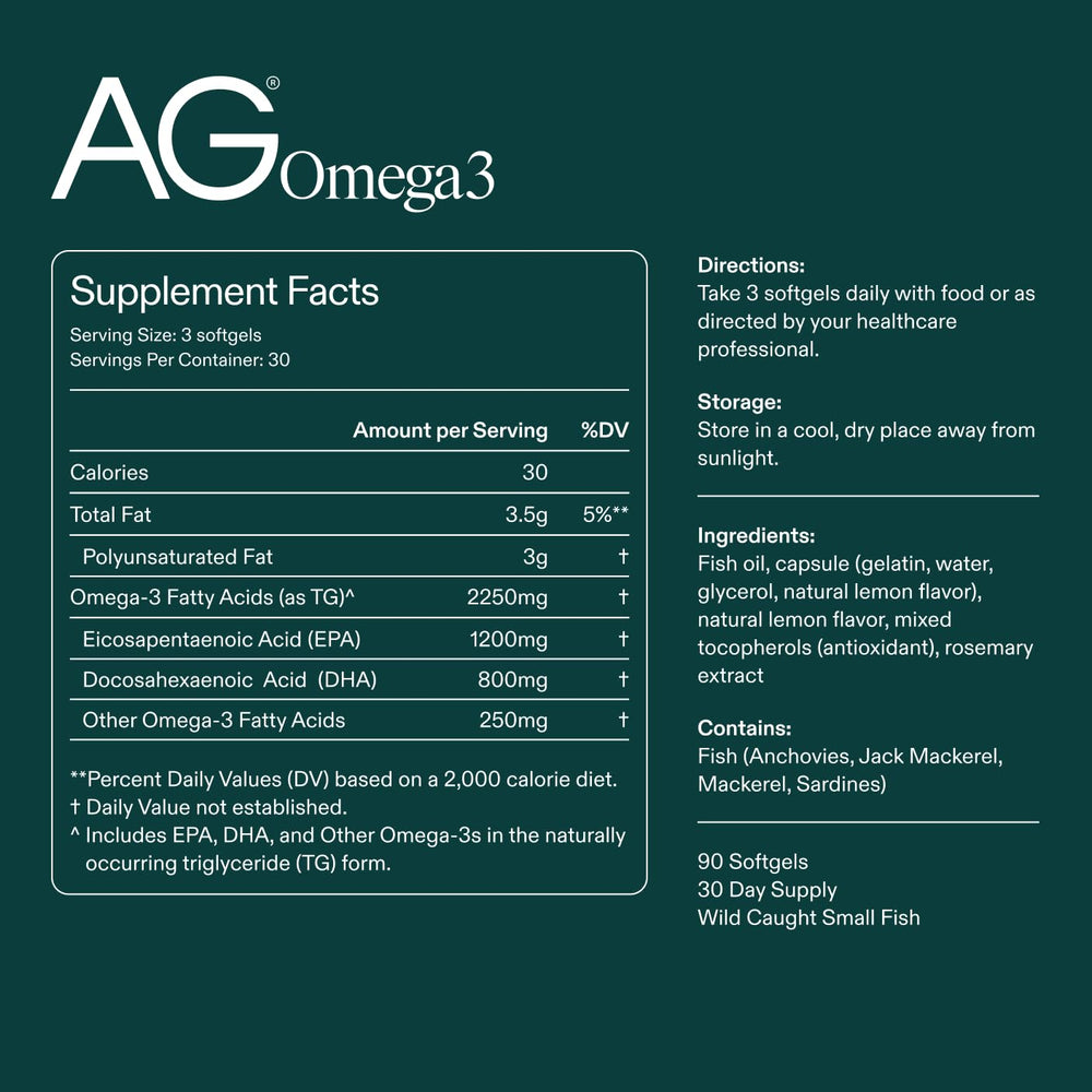 Closeup of AG1 Omega-3 capsules emphasizing EPA and DHA content.