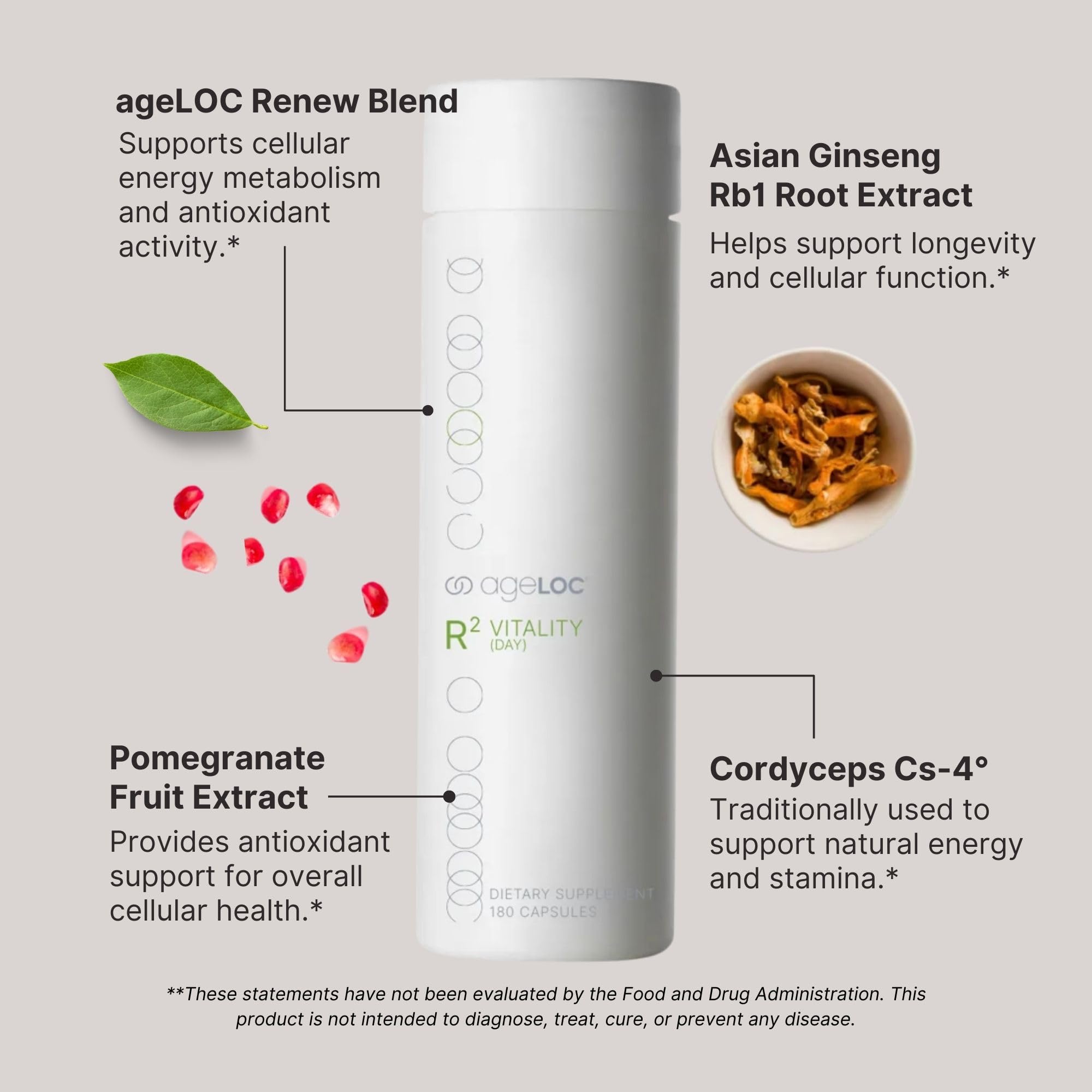 ageLOC Nu Skin R² Day capsules closeup for daily vitality support.