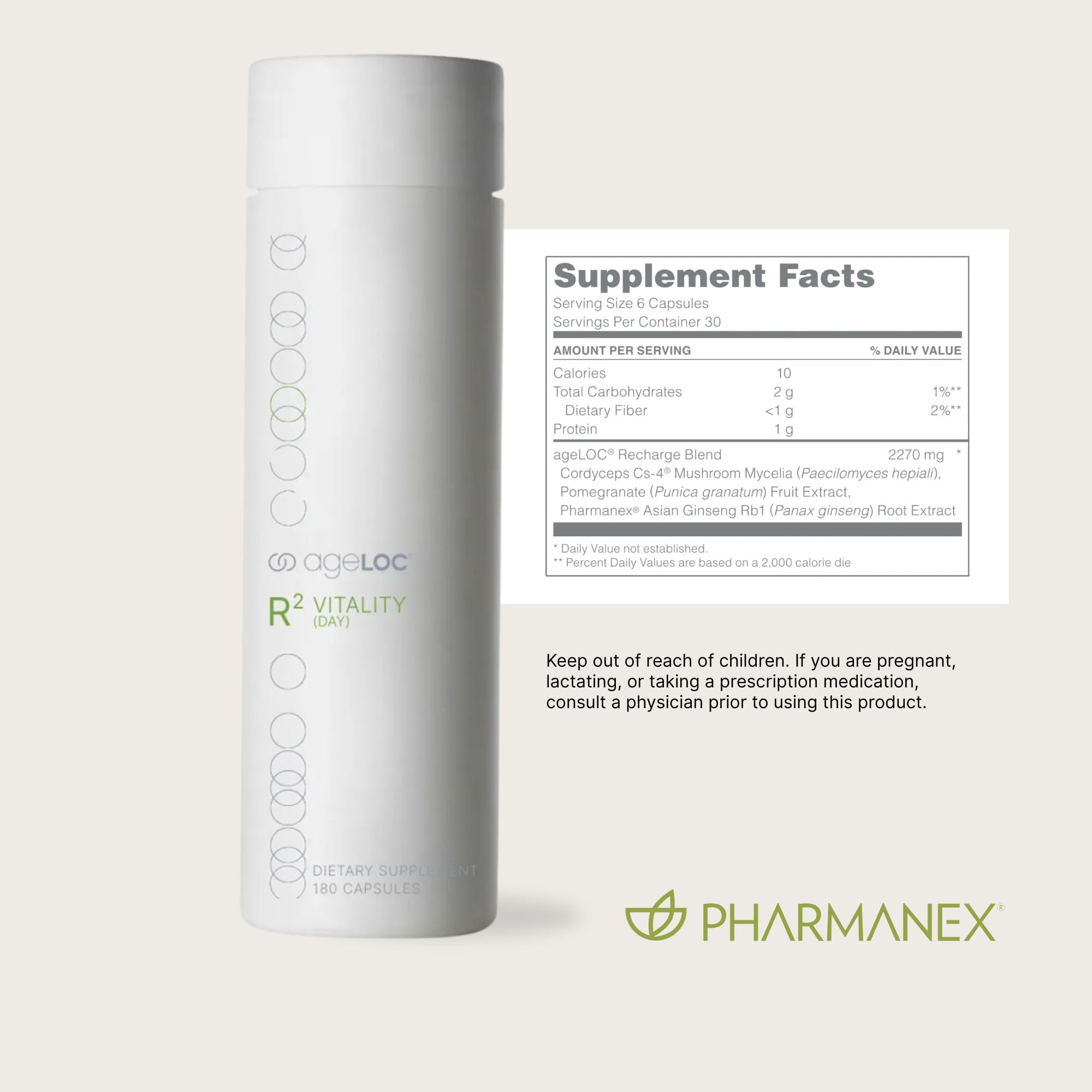 ageLOC Nu Skin R² Day promo graphic suggesting daily vitality and renewed confidence.