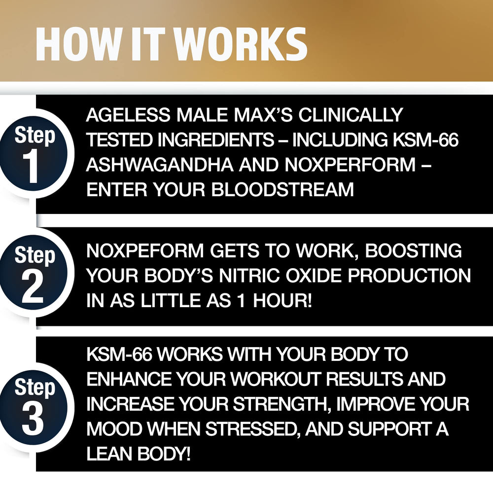 A handful of Ageless Male Max tablets for easy daily use and energy support.