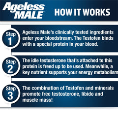 Ageless Male muscle performance image implying strength with training
