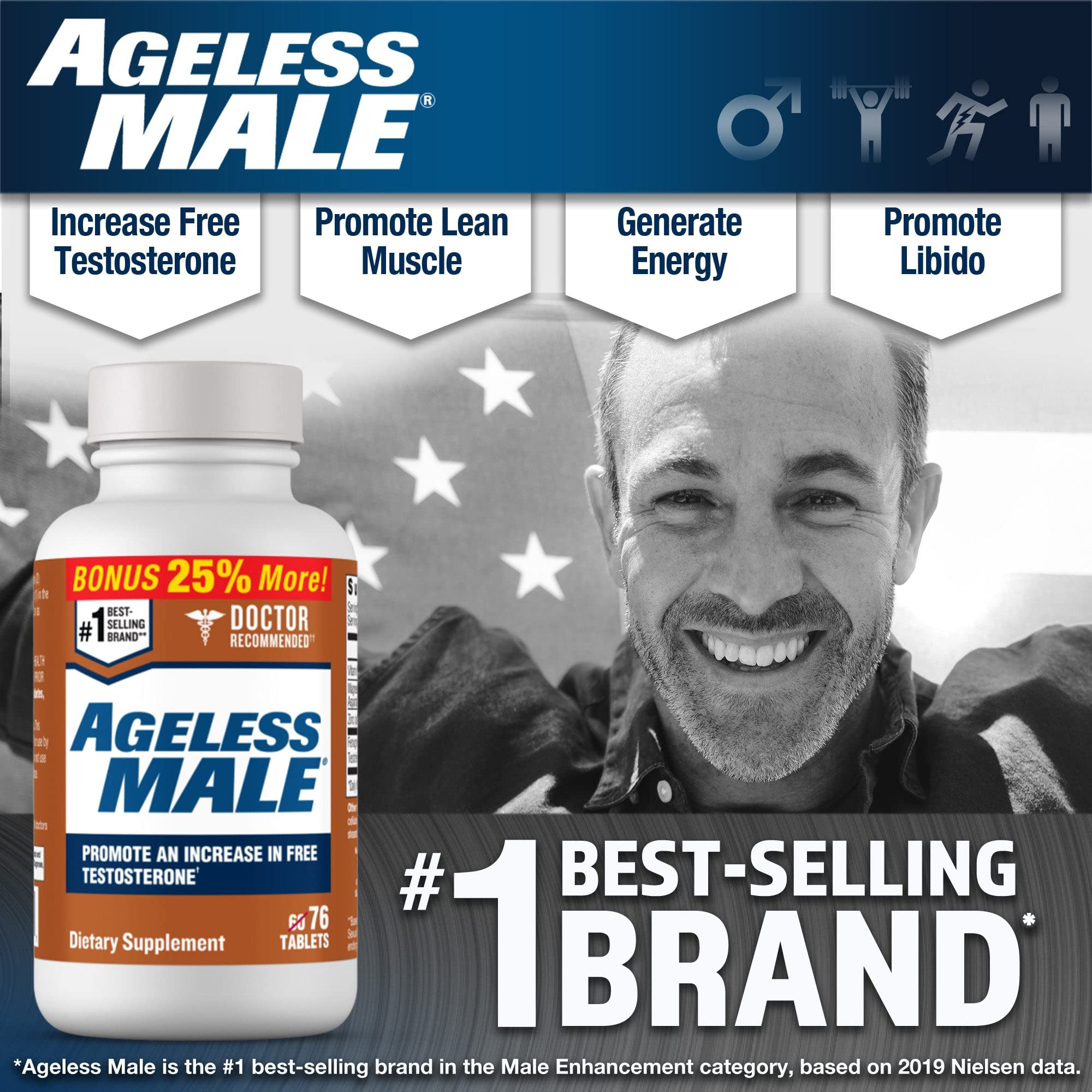 Ageless Male natural ingredients section suggesting safe daily use