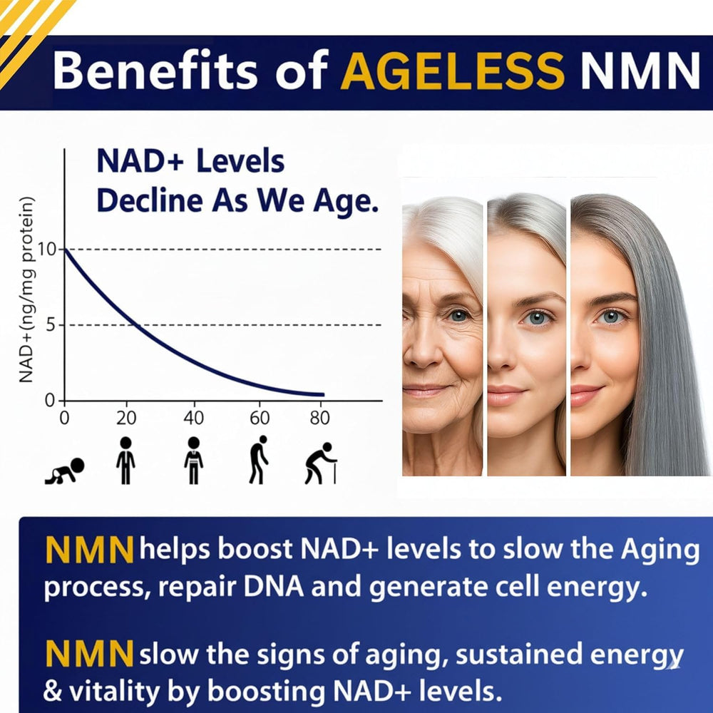 Ageless NMN bottle on dresser evokes a daily self-care routine.