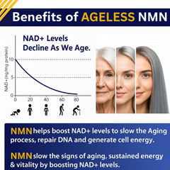 Ageless NMN bottle on dresser evokes a daily self-care routine.