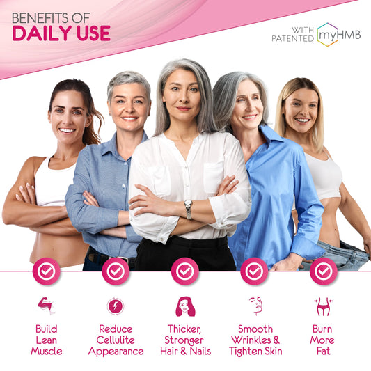 AgelessLX capsules close-up highlighting the collagen blend for skincare and vitality.