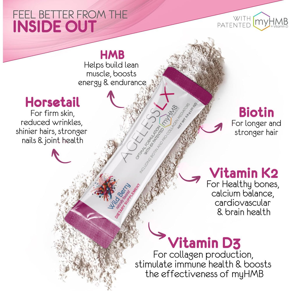 AgelessLX D3-K2 vitamins bottle highlighting essential nutrients for daily wellness.