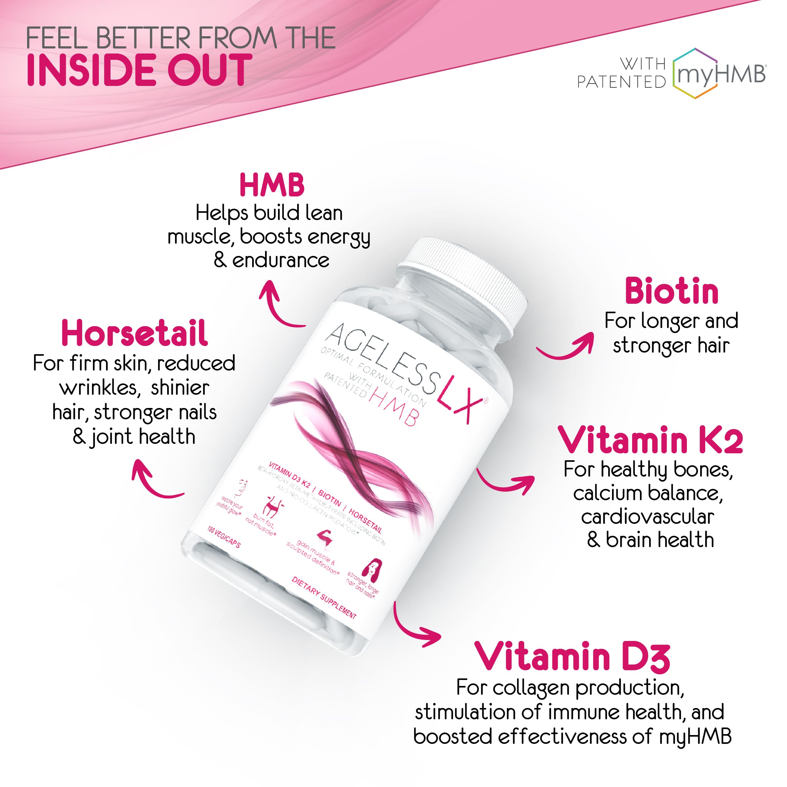 AgelessLX hair shine after weeks of use with nourishing biotin.