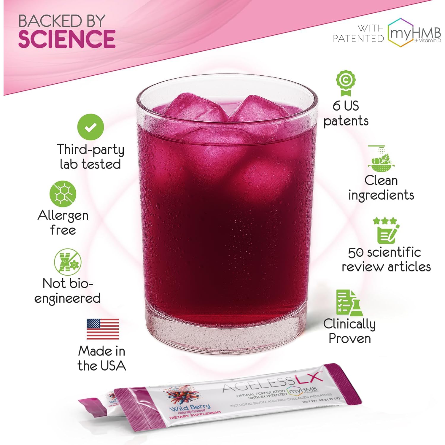 AgelessLX horsetail biotin duo illustrating hair and nail strengthening benefits.