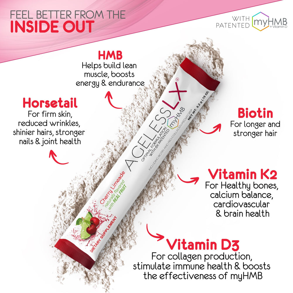 Close-up of AgelessLX powder texture hints premium ingredients and quality