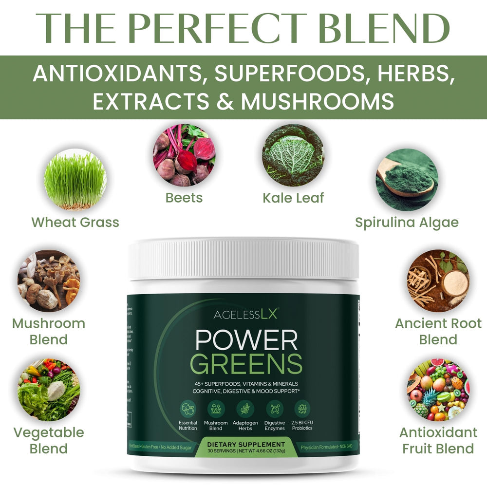 AgelessLX Power Greens bottle and label showcasing 30 servings
