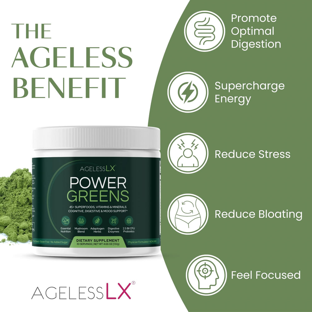AgelessLX Power Greens ready for daily use in smoothies or water