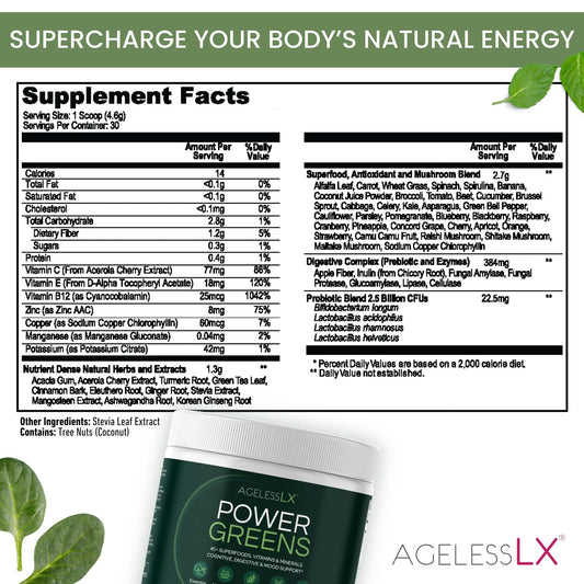 AgelessLX Power Greens mixed in water promoting convenient daily nutrition