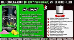 Gym scene featuring AGNB 0-100 pre-workout during training