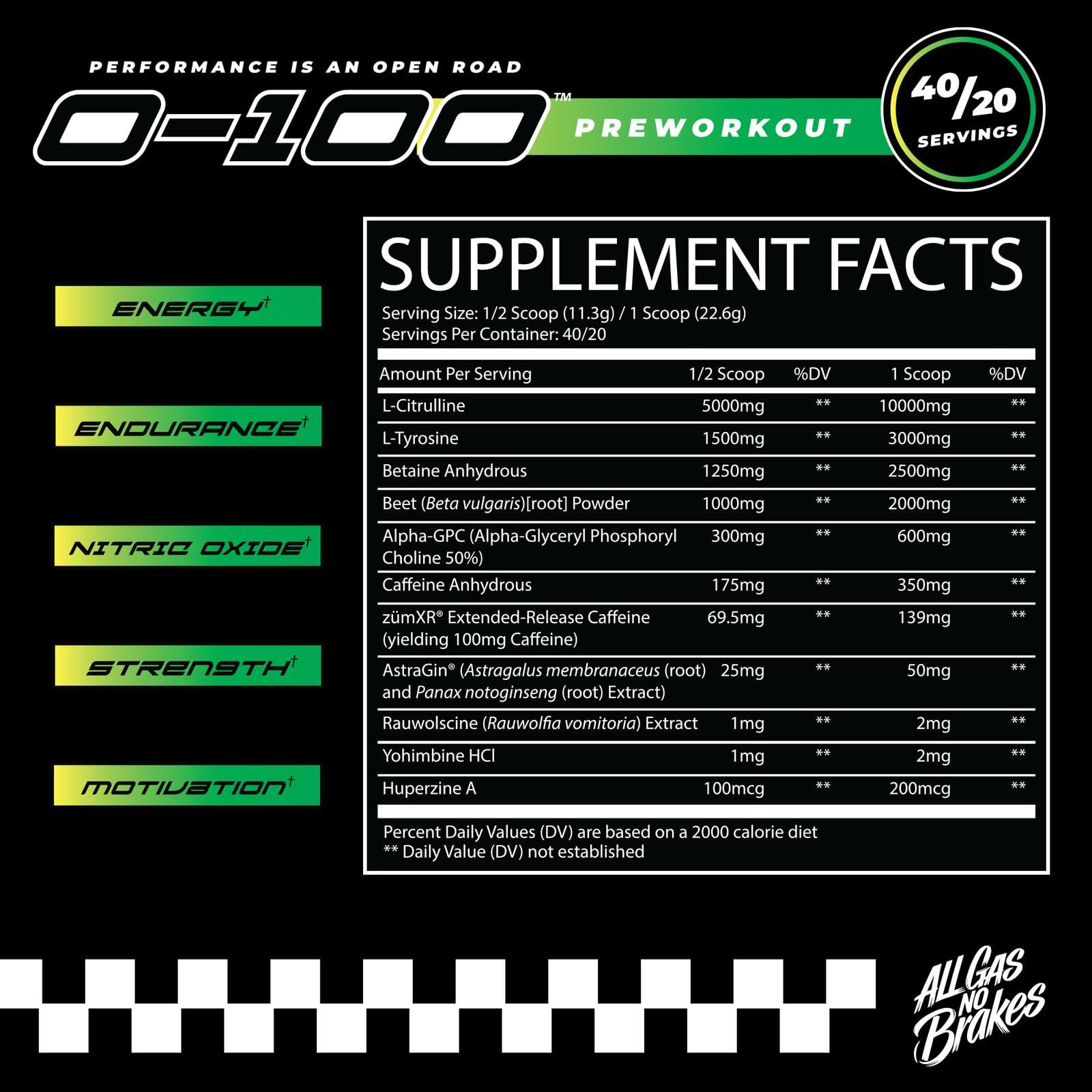 Close-up of AGNB 0-100 label highlighting caffeine and clean formula