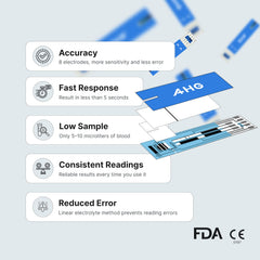 AHG rechargeable glucometer with USB charging eliminates disposable batteries