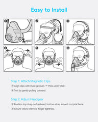 Easy setup with magnetic clips speeds your nightly CPAP routine.