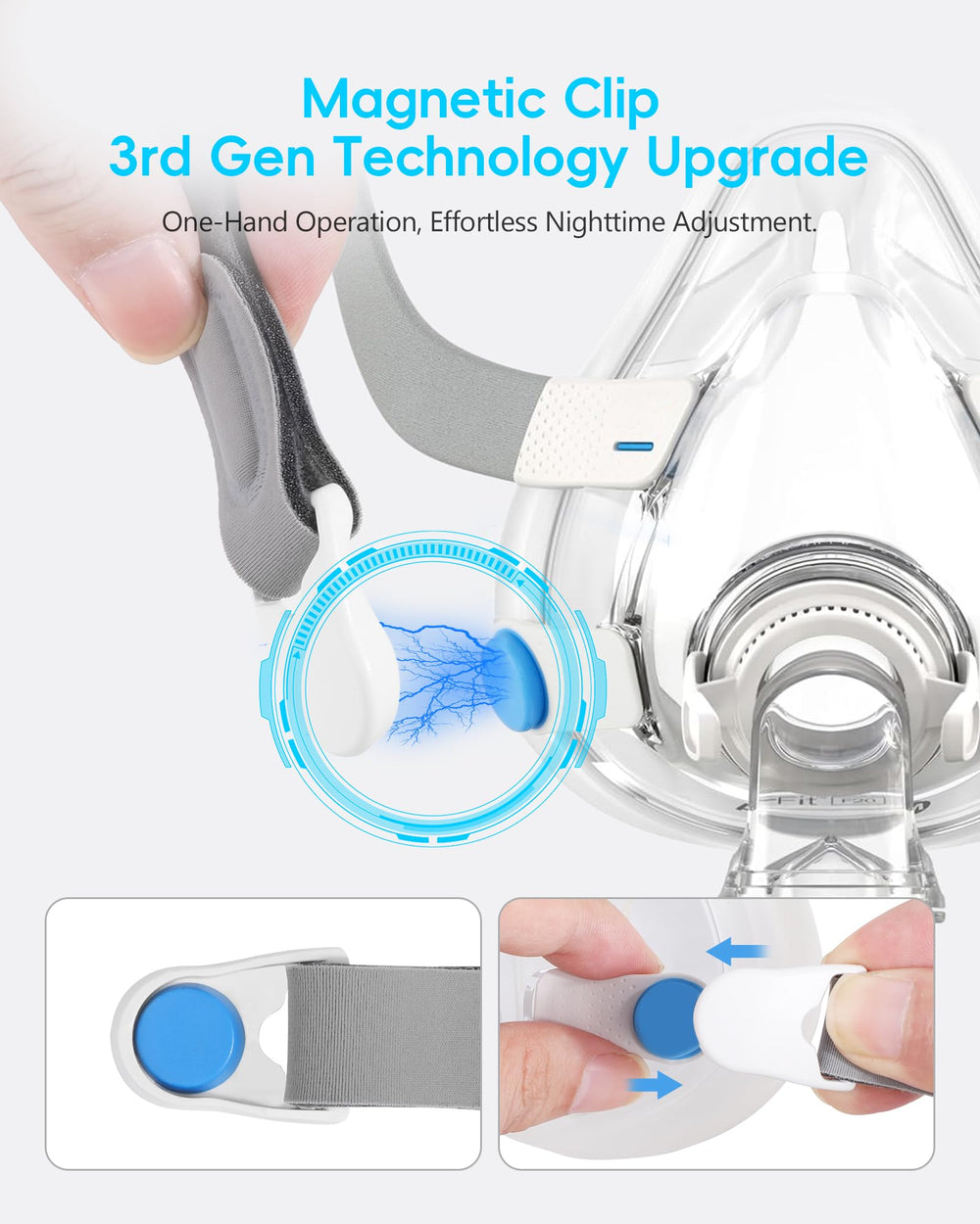 AHIYIYI CPAP headgear replacement is easy to put on and remove