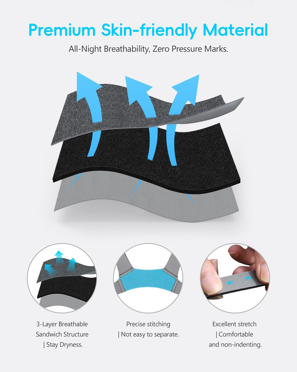 AHIYIYI headgear material is washable for easy care