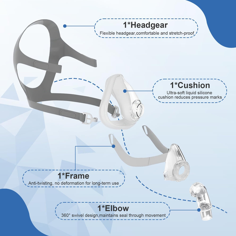 AIBUTI CPAP elbow for F20 enables flexible hose connection and movement