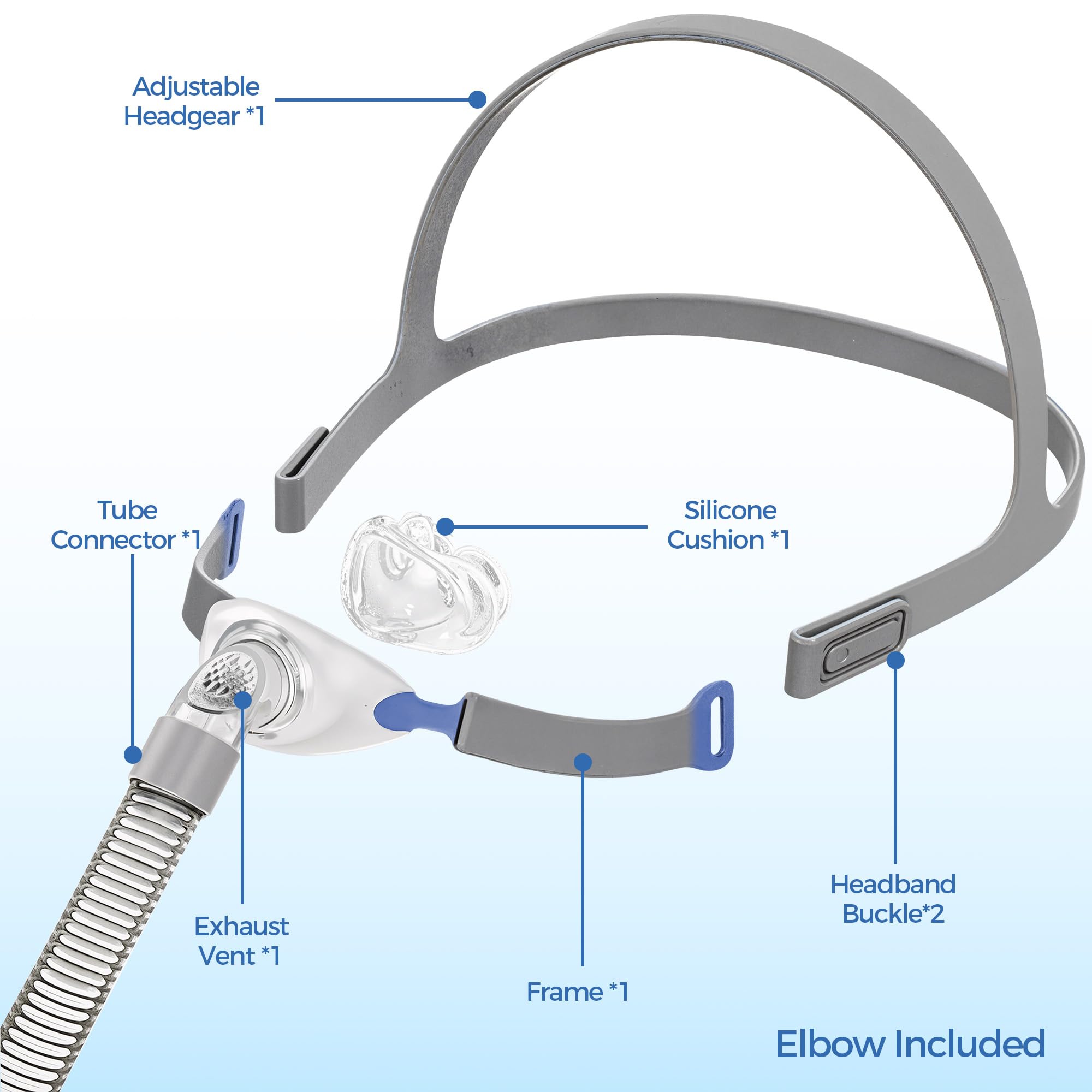 AIBUTI CPAP soft silicone cushion provides comfortable seal.