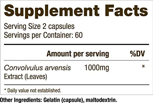 Illustration of bindweed extract PGMs used to support angiogenesis