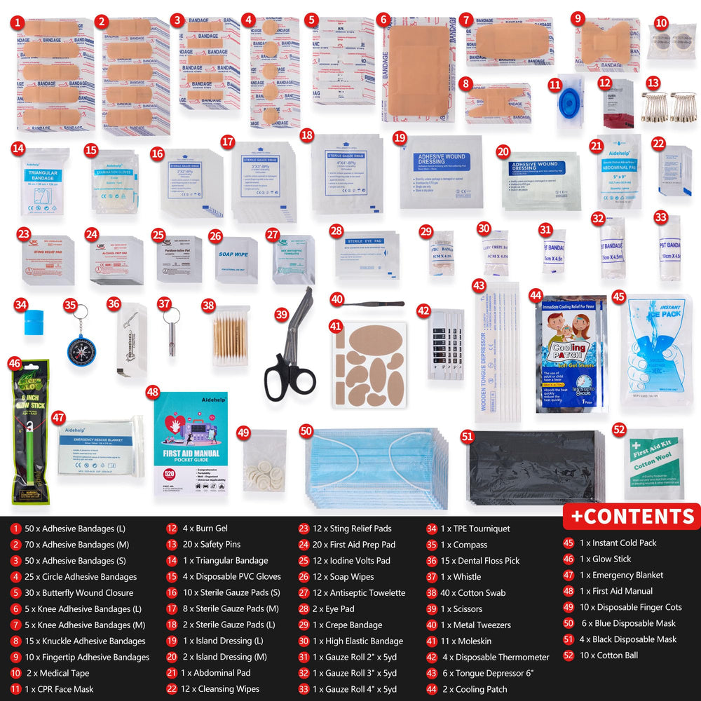 Aidehelp kit compartments labeled for fast retrieval