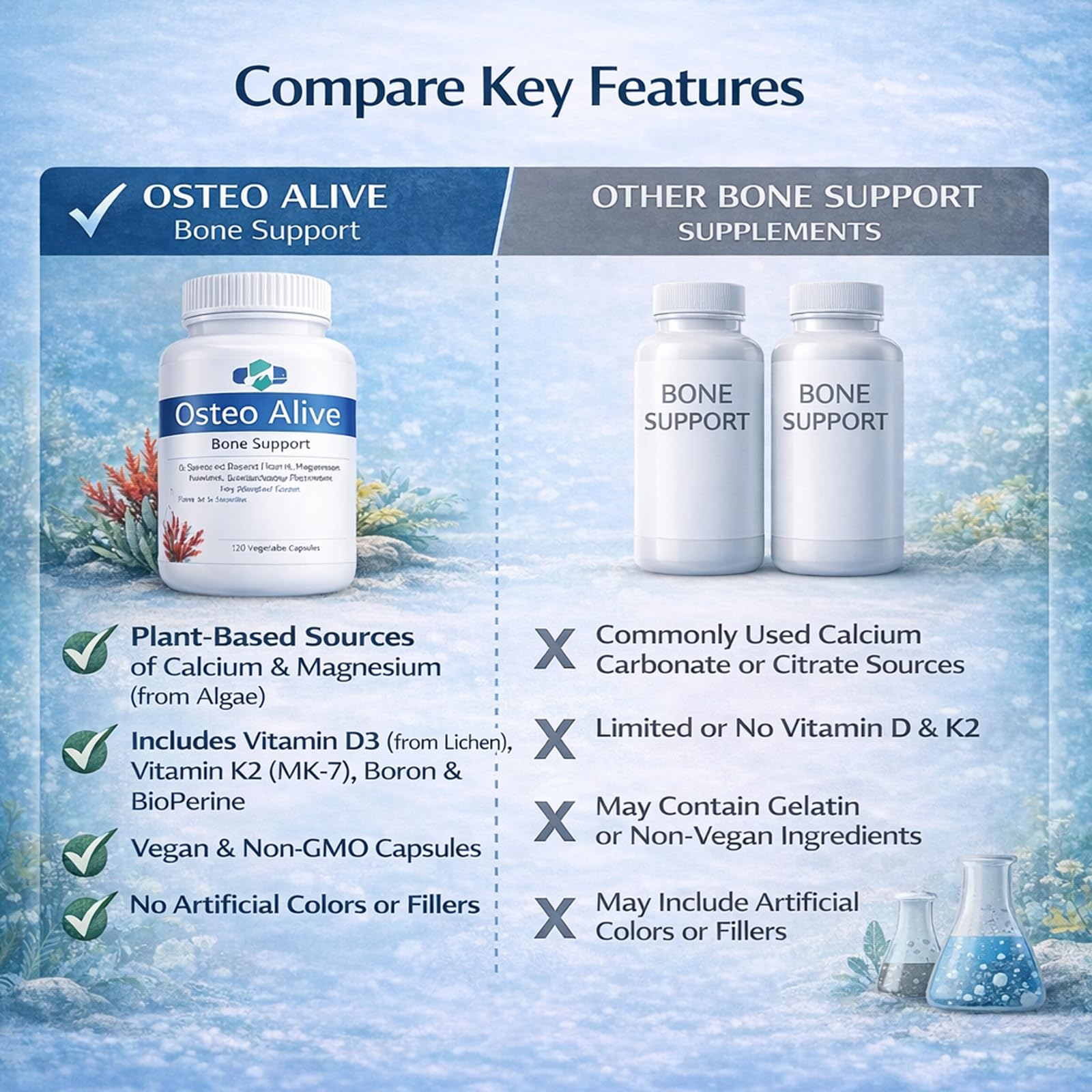 Osteo Alive capsules being poured for easy daily use