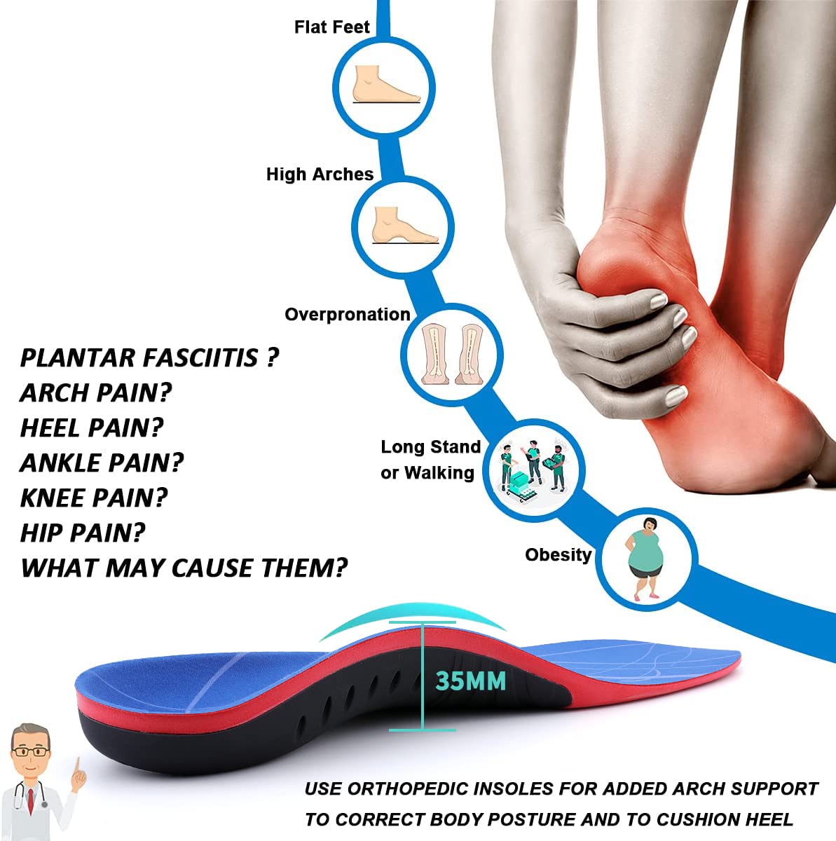 Aimesole gel layer running insole, top-down view, delivers cushioned impact for walking and standing.