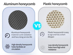 AirBaby aluminum honeycomb mesh detail highlighting durability and air contact