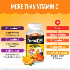 Airborne gummies are easy to carry for on-the-go daily routines.