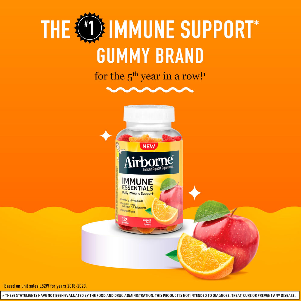 Airborne Immune Essentials daily dosing visual with three gummies per day.