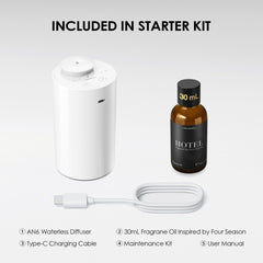 Airversa AN6Kit-2 compatible with standard 5 to 20 mL bottles