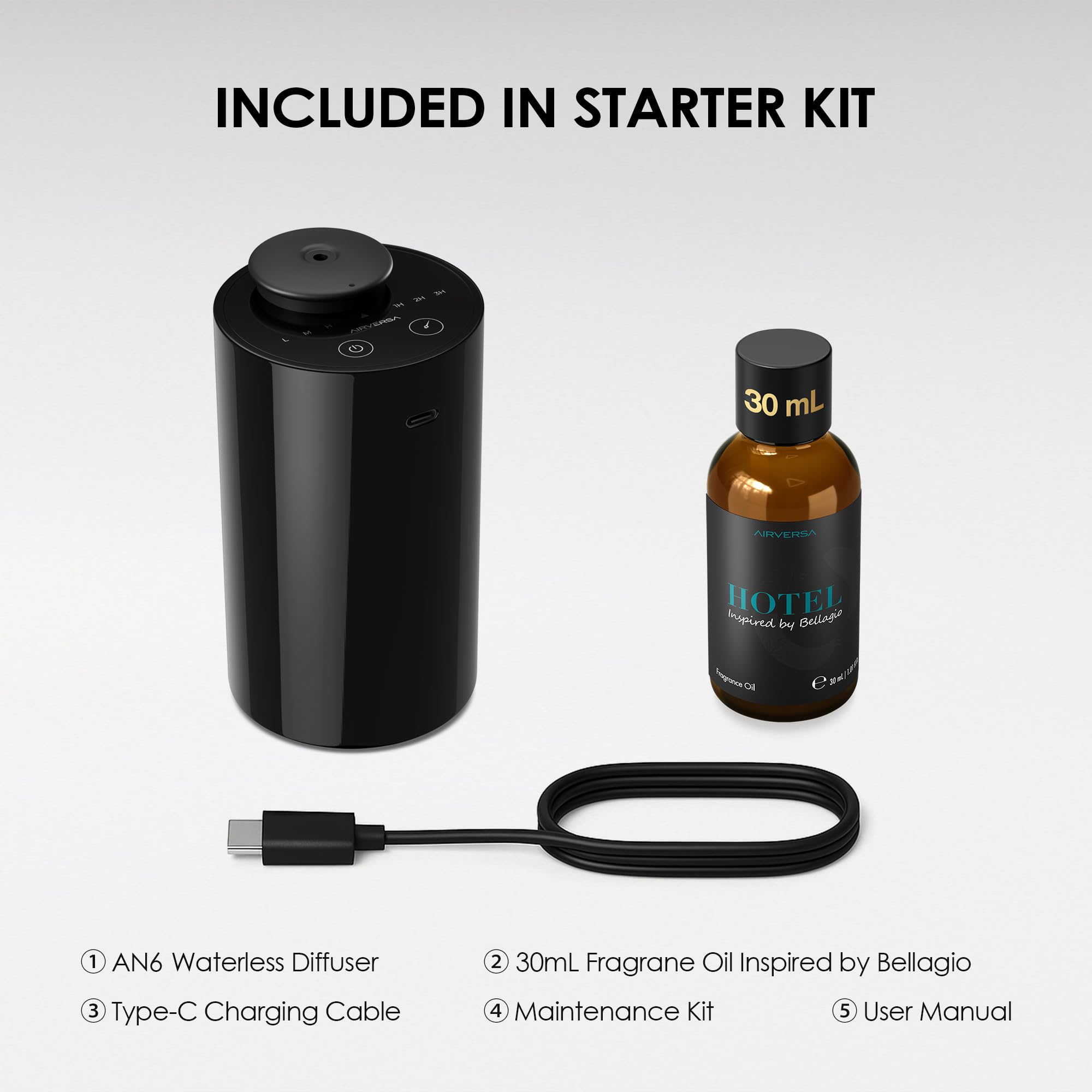 Airversa AN6Kit-4 covers up to 600 sq ft with fragrance.