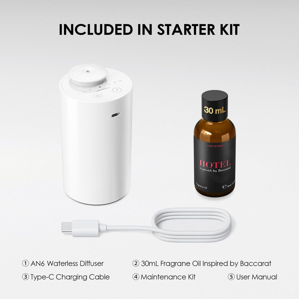 Airversa AN6Kit-4 USB-C charging for fast power top-up