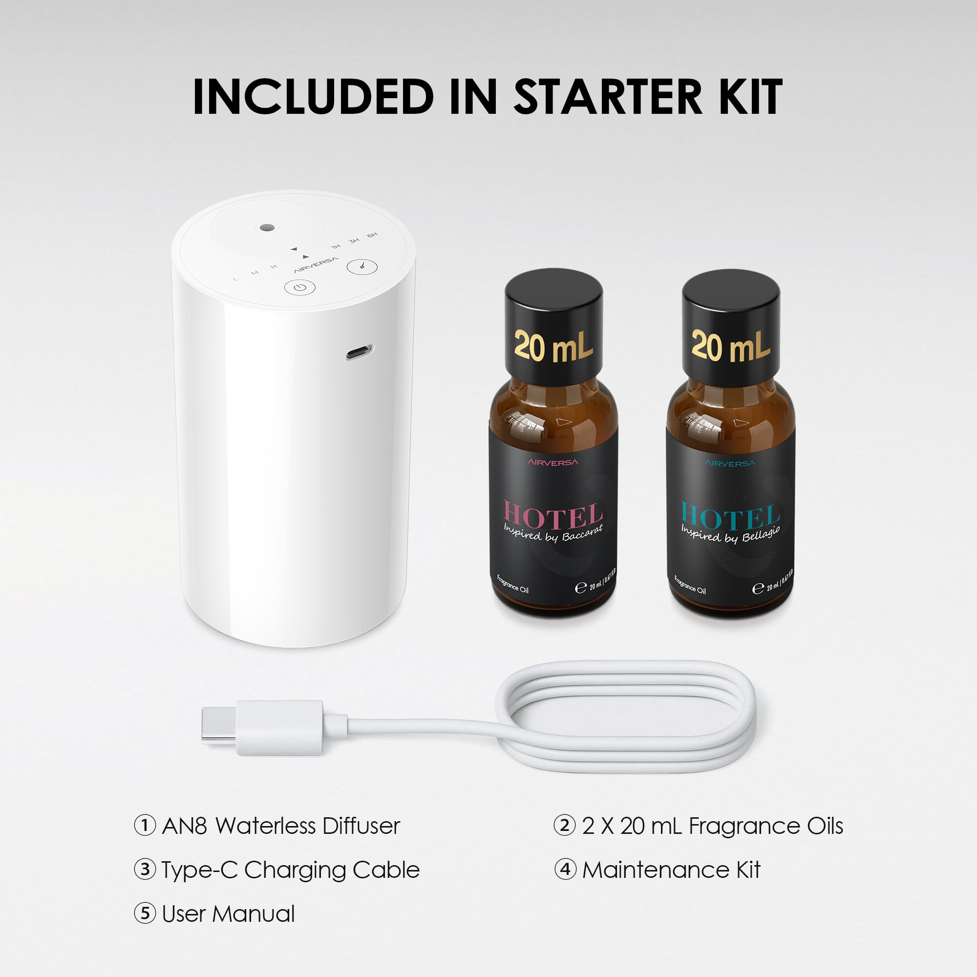 Airversa AN8Kit-3 car diffuser mounted in a cupholder for on‑the‑go scenting