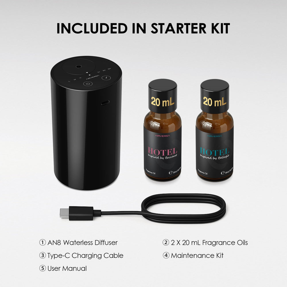 Airversa AN8Kit-3 car diffuser in cup holder delivering a clean aroma.