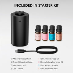 Airversa Sandal Lux oil bottle delivering deep luxurious aroma