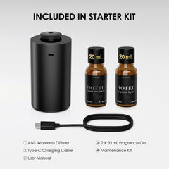 Airversa USB-C charging cable included for quick power on-the-go