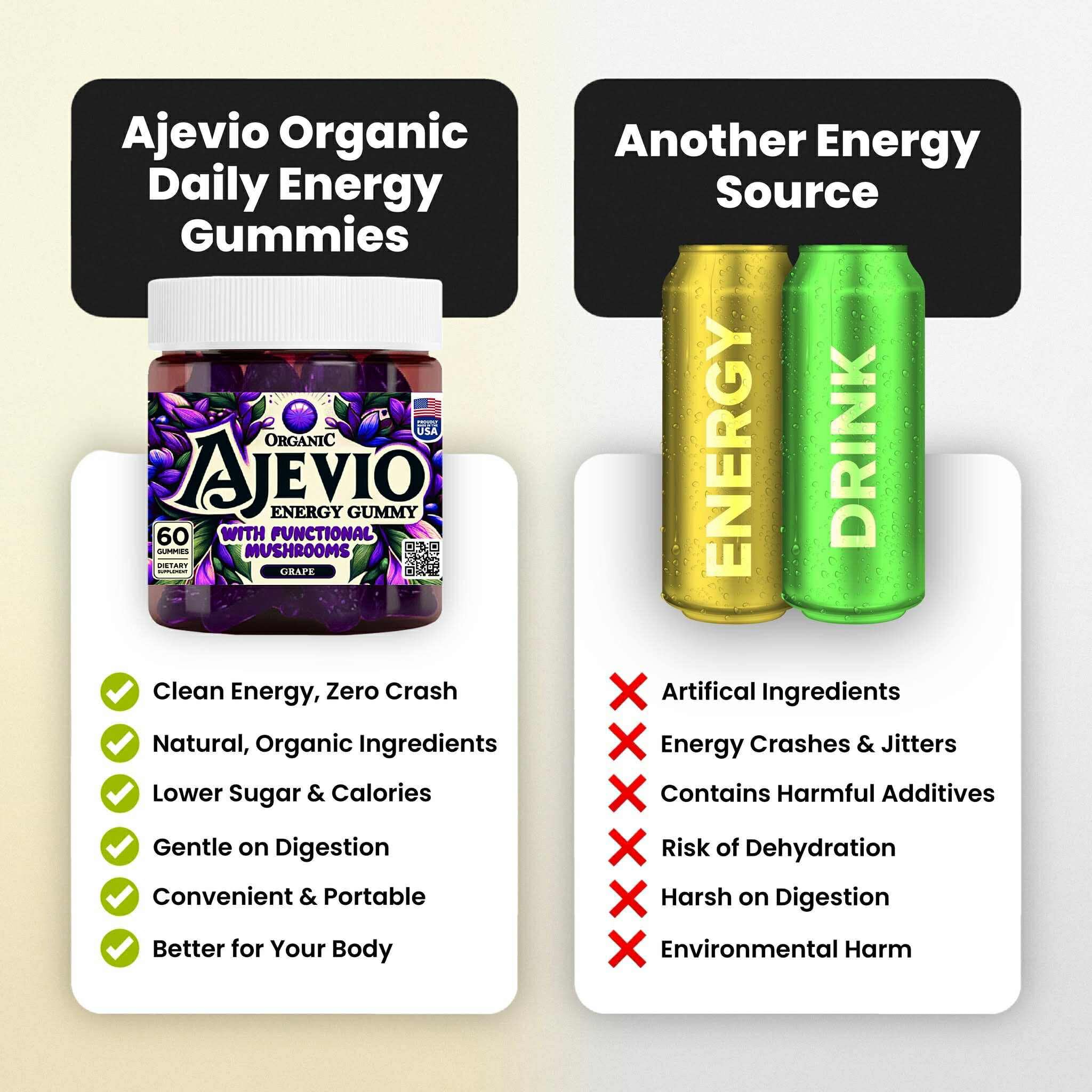 Ajevio vegan, gluten-free, non-GMO label confirming clean ingredients.