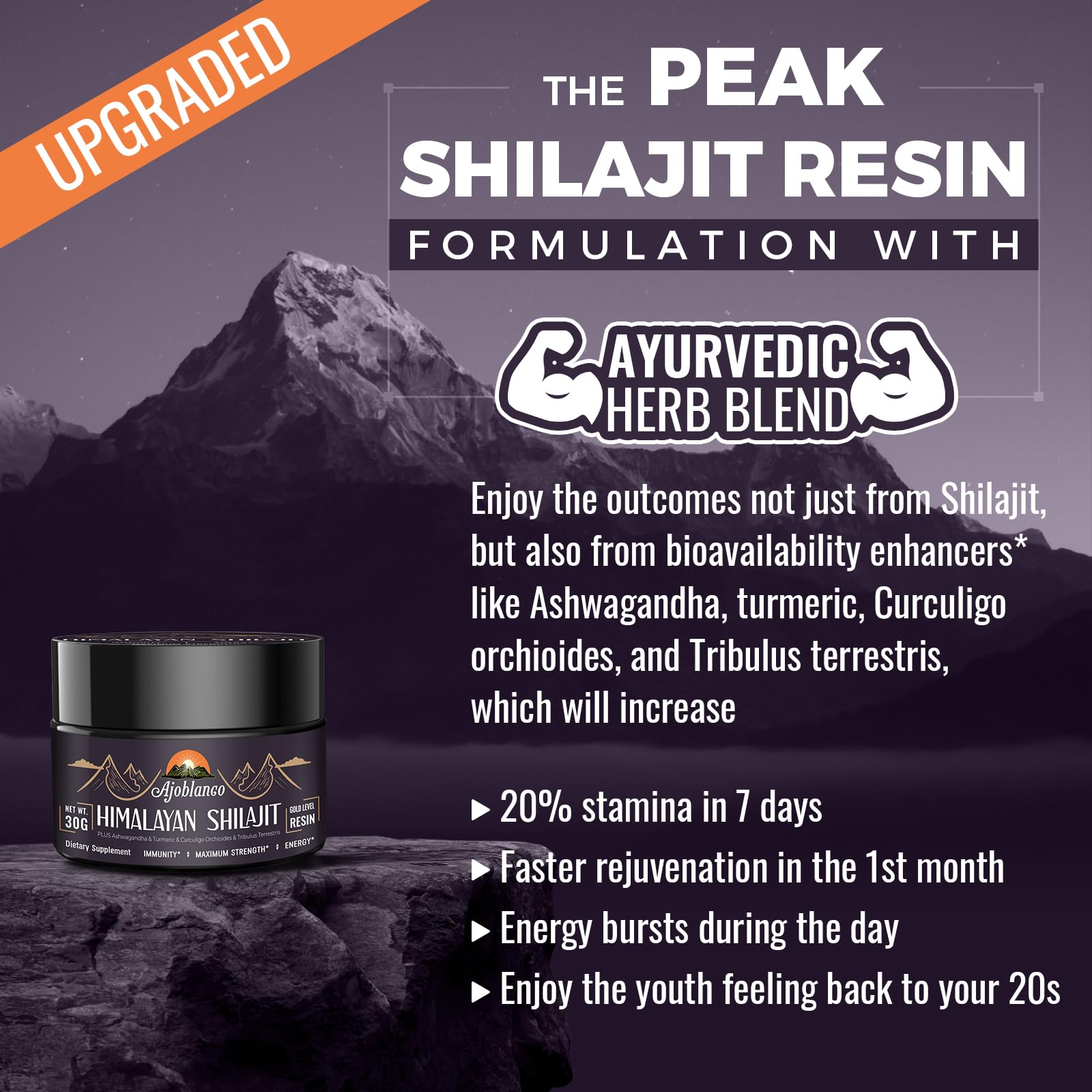 Three measuring sticks included for precise 600 mg servings.