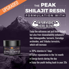 Three measuring sticks included for precise 600 mg servings.