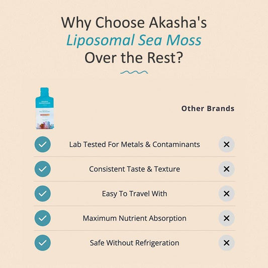 Sachets of Akasha gel show mess-free, on-the-go nutrition with liposomal delivery