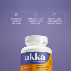 AKKA capsules with water illustrate a simple daily routine.