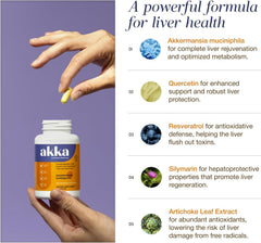 AKKA Liver Detox ingredients visual highlights bioavailable Akkermansia and key extracts.