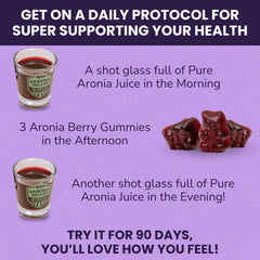 Serving idea: three gummies per day as part of routine